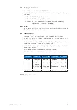Preview for 17 page of Eaton K1650 Instruction Manual