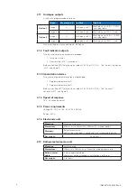 Предварительный просмотр 8 страницы Eaton KK650 Instruction Manual