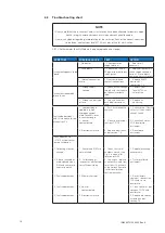 Preview for 22 page of Eaton KK650 Instruction Manual