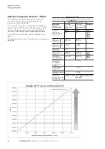 Preview for 20 page of Eaton LD15 Technical Manual