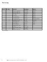 Preview for 4 page of Eaton LifeSense Quick Setup Manual