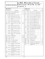 Предварительный просмотр 7 страницы Eaton LINX Linear Worksurface Manual