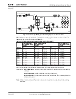 Preview for 33 page of Eaton Liquid-Cooled Drives LCX9000 User Manual