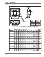 Preview for 45 page of Eaton Liquid-Cooled Drives LCX9000 User Manual