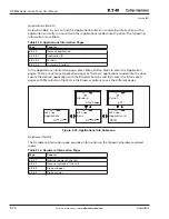 Preview for 104 page of Eaton Liquid-Cooled Drives LCX9000 User Manual