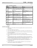 Preview for 114 page of Eaton Liquid-Cooled Drives LCX9000 User Manual