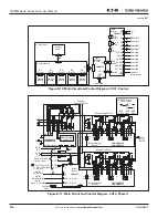 Preview for 122 page of Eaton Liquid-Cooled Drives LCX9000 User Manual