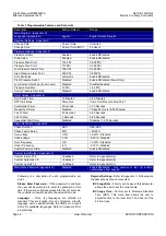 Preview for 9 page of Eaton LMR PLUS O & M Manual