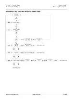 Preview for 24 page of Eaton LMR PLUS O & M Manual