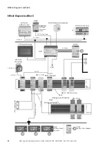 Preview for 20 page of Eaton LoadStar-S JSB Mounting And Operating Instruction