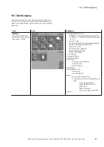 Preview for 29 page of Eaton LoadStar-S JSB Mounting And Operating Instruction