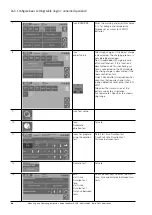 Preview for 34 page of Eaton LoadStar-S JSB Mounting And Operating Instruction