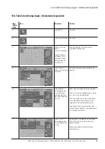 Preview for 37 page of Eaton LoadStar-S JSB Mounting And Operating Instruction