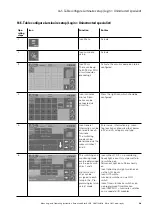 Preview for 39 page of Eaton LoadStar-S JSB Mounting And Operating Instruction