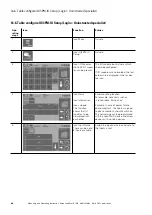 Preview for 40 page of Eaton LoadStar-S JSB Mounting And Operating Instruction