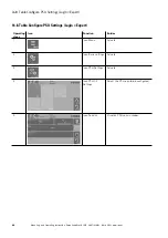 Preview for 42 page of Eaton LoadStar-S JSB Mounting And Operating Instruction