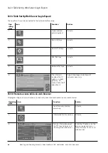 Preview for 44 page of Eaton LoadStar-S JSB Mounting And Operating Instruction