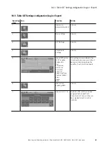 Preview for 45 page of Eaton LoadStar-S JSB Mounting And Operating Instruction