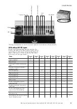 Preview for 55 page of Eaton LoadStar-S JSB Mounting And Operating Instruction