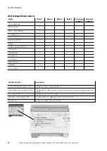 Preview for 56 page of Eaton LoadStar-S JSB Mounting And Operating Instruction