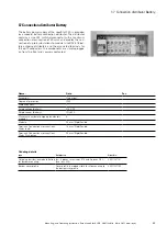 Preview for 77 page of Eaton LoadStar-S JSB Mounting And Operating Instruction