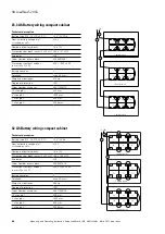 Preview for 80 page of Eaton LoadStar-S JSB Mounting And Operating Instruction