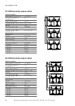 Preview for 82 page of Eaton LoadStar-S JSB Mounting And Operating Instruction