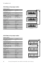 Preview for 86 page of Eaton LoadStar-S JSB Mounting And Operating Instruction