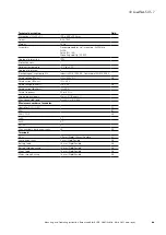 Preview for 89 page of Eaton LoadStar-S JSB Mounting And Operating Instruction