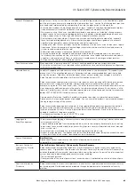 Preview for 93 page of Eaton LoadStar-S JSB Mounting And Operating Instruction