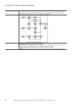 Preview for 94 page of Eaton LoadStar-S JSB Mounting And Operating Instruction