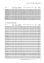 Preview for 11 page of Eaton LOYTEC LGATE-902 Setup Manual