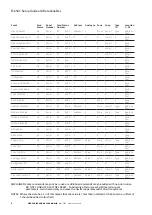 Preview for 12 page of Eaton LOYTEC LGATE-902 Setup Manual