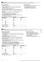 Предварительный просмотр 12 страницы Eaton LS-S Serie Original Operating Instructions