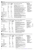 Preview for 6 page of Eaton LS ZB Series Original Operating Instructions