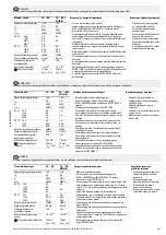 Preview for 9 page of Eaton LS ZB Series Original Operating Instructions