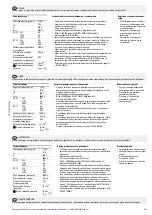 Preview for 9 page of Eaton LS4/S ZB Series Instruction Leaflet