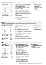 Предварительный просмотр 10 страницы Eaton LS4/S ZB Series Instruction Leaflet