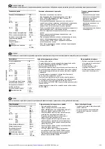 Предварительный просмотр 11 страницы Eaton LSR-S TKG Series Original Operating Instructions