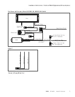 Предварительный просмотр 5 страницы Eaton LUMARK Crosstour MAXX Installation Instructions Manual