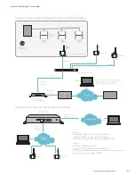 Preview for 11 page of Eaton LumaWatt Pro Technical Manual