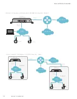 Preview for 12 page of Eaton LumaWatt Pro Technical Manual