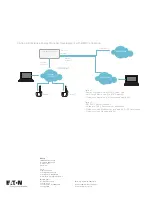 Preview for 13 page of Eaton LumaWatt Pro Technical Manual