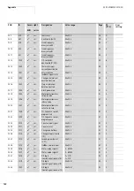 Предварительный просмотр 184 страницы Eaton M-Max series Operating Instructions Manual