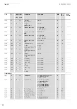 Предварительный просмотр 186 страницы Eaton M-Max series Operating Instructions Manual