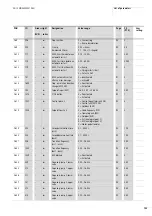 Предварительный просмотр 187 страницы Eaton M-Max series Operating Instructions Manual