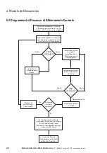 Preview for 40 page of Eaton MAB50R Installation And Operation Manual