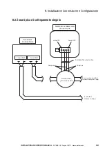 Preview for 43 page of Eaton MAB50R Installation And Operation Manual