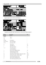 Preview for 10 page of Eaton Magnefix MD4 User Manual