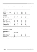 Preview for 15 page of Eaton Magnefix MD4 User Manual